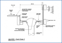 Deck Drain 2
